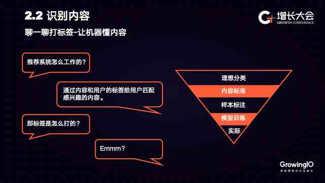 全面攻略：内容营销策略与实践，深入解析用户搜索痛点与解决方案