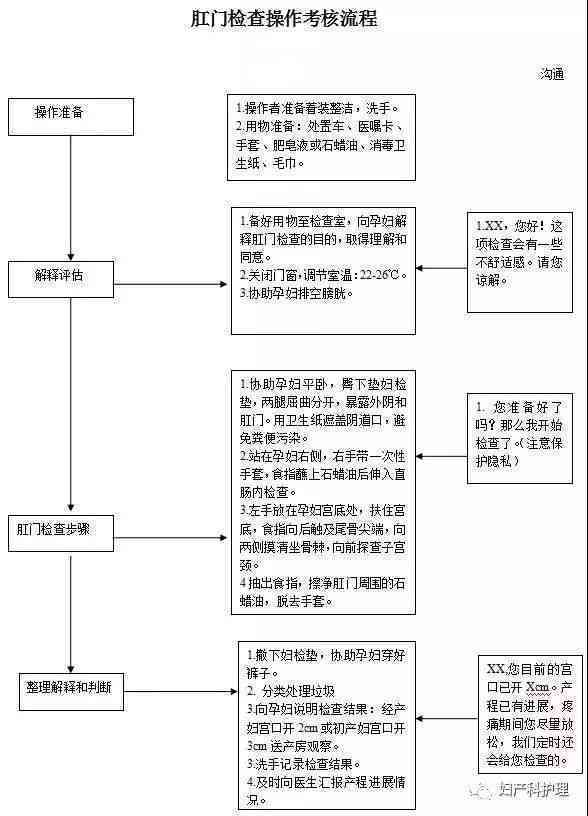 全面解析：人社局工伤认定标准与流程及必备材料一览