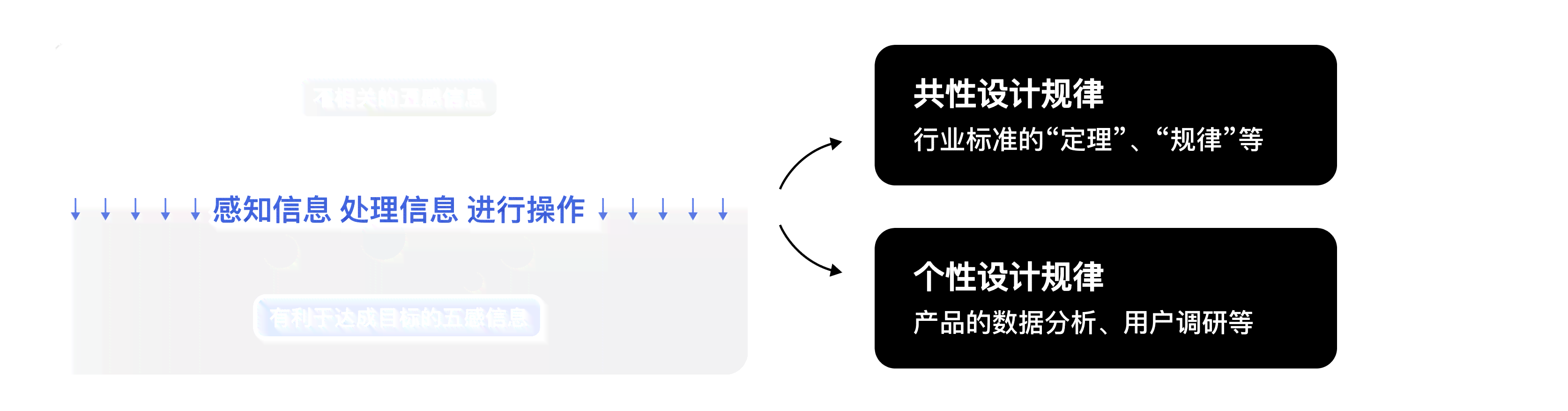 全面解析：AI设计师深度访谈记录与职业发展指南