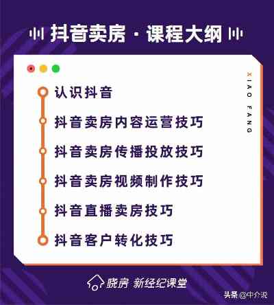 抖音文案攻略：全方位掌握热门话题与创意句式，提升内容吸引力