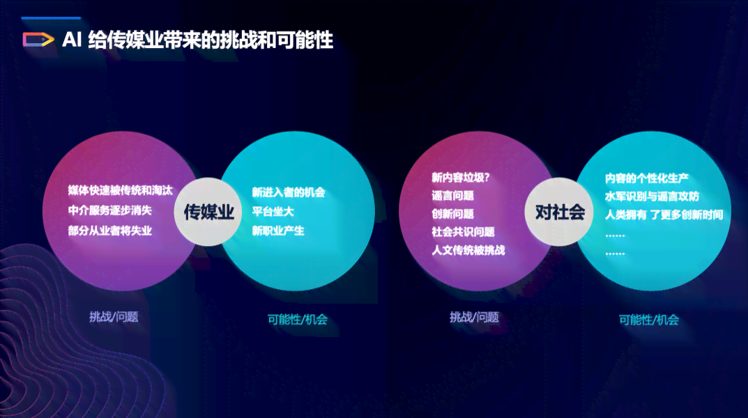 妙笔智能写作平台：官网介绍、用户评价、软件及智能写作机器人