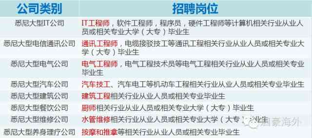 全面解析：工伤认定的9大排除情况一览（2018年最新规定）