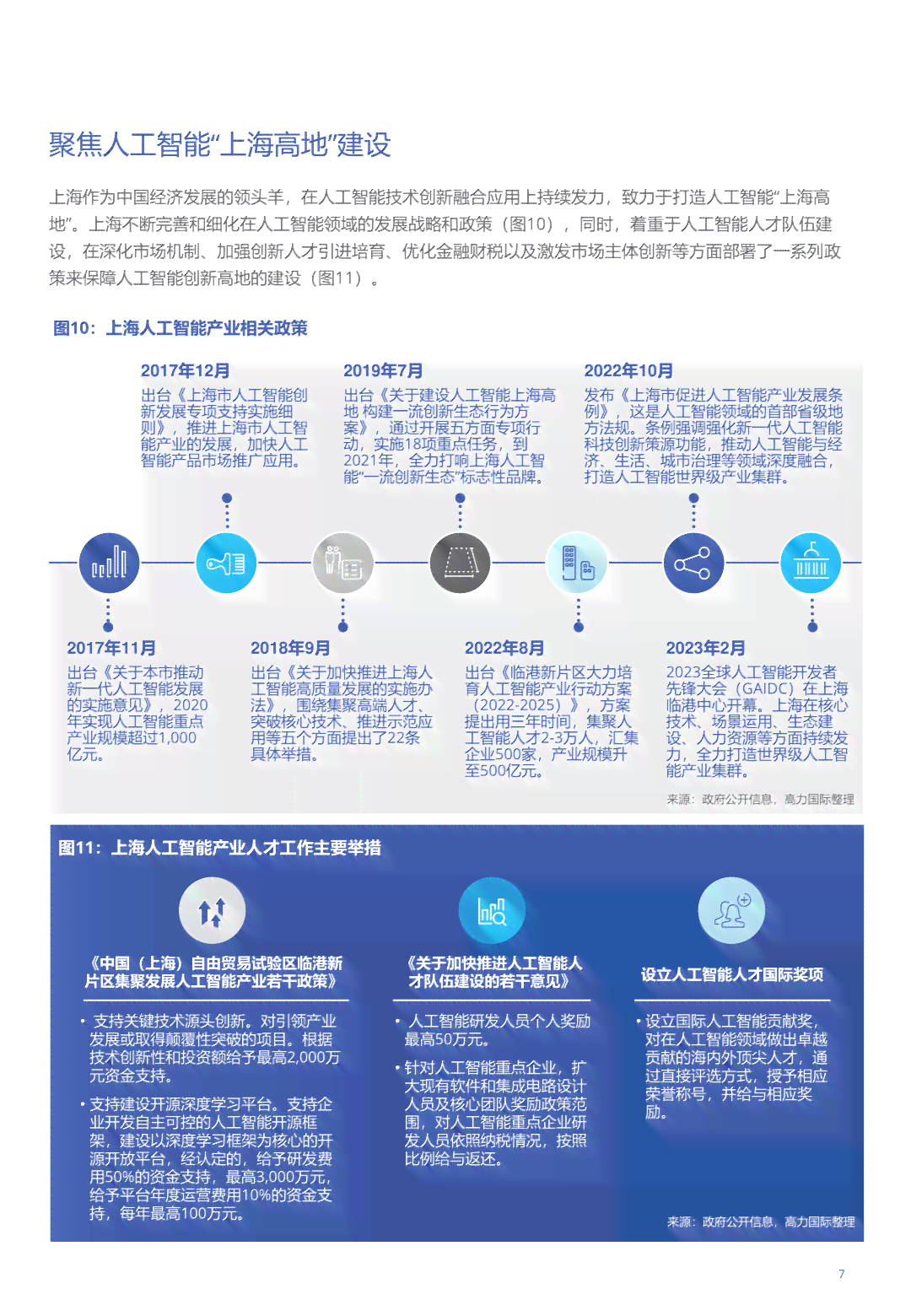 《AI赋能下的插画行业发展趋势与机遇分析报告》