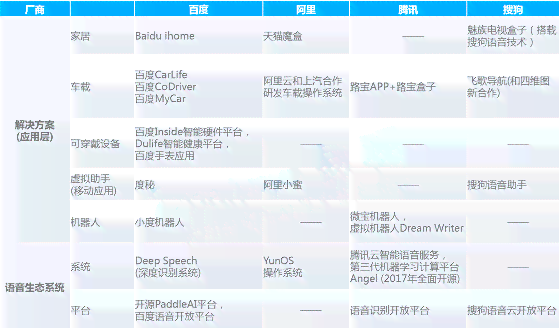 ai时代插画行业分析报告总结：综合分析与反思概述