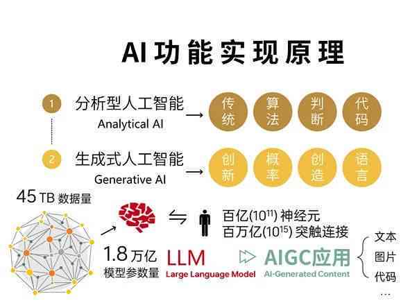 人工智能软件实训心得分享：实战体验与感悟记录