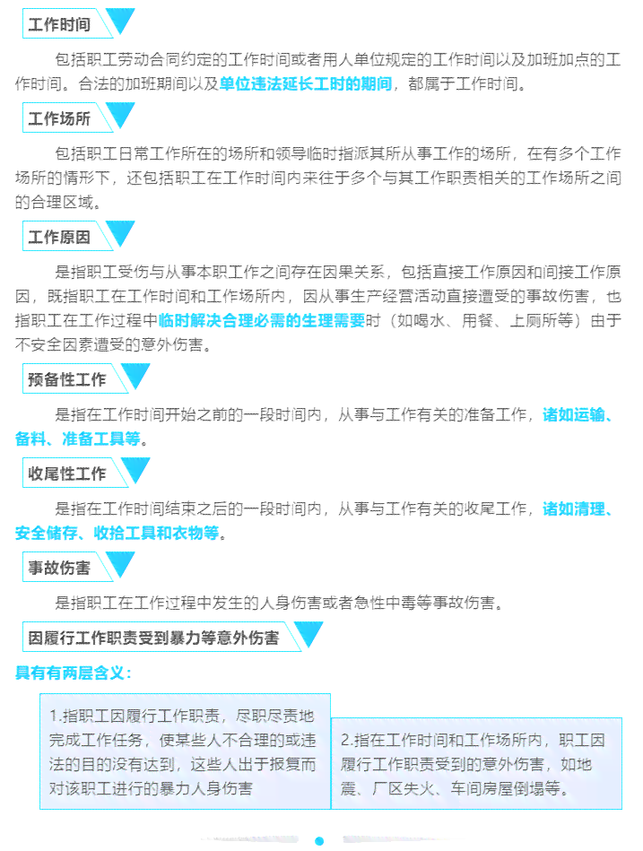 全面解读：何为全部认定工伤的详细含义