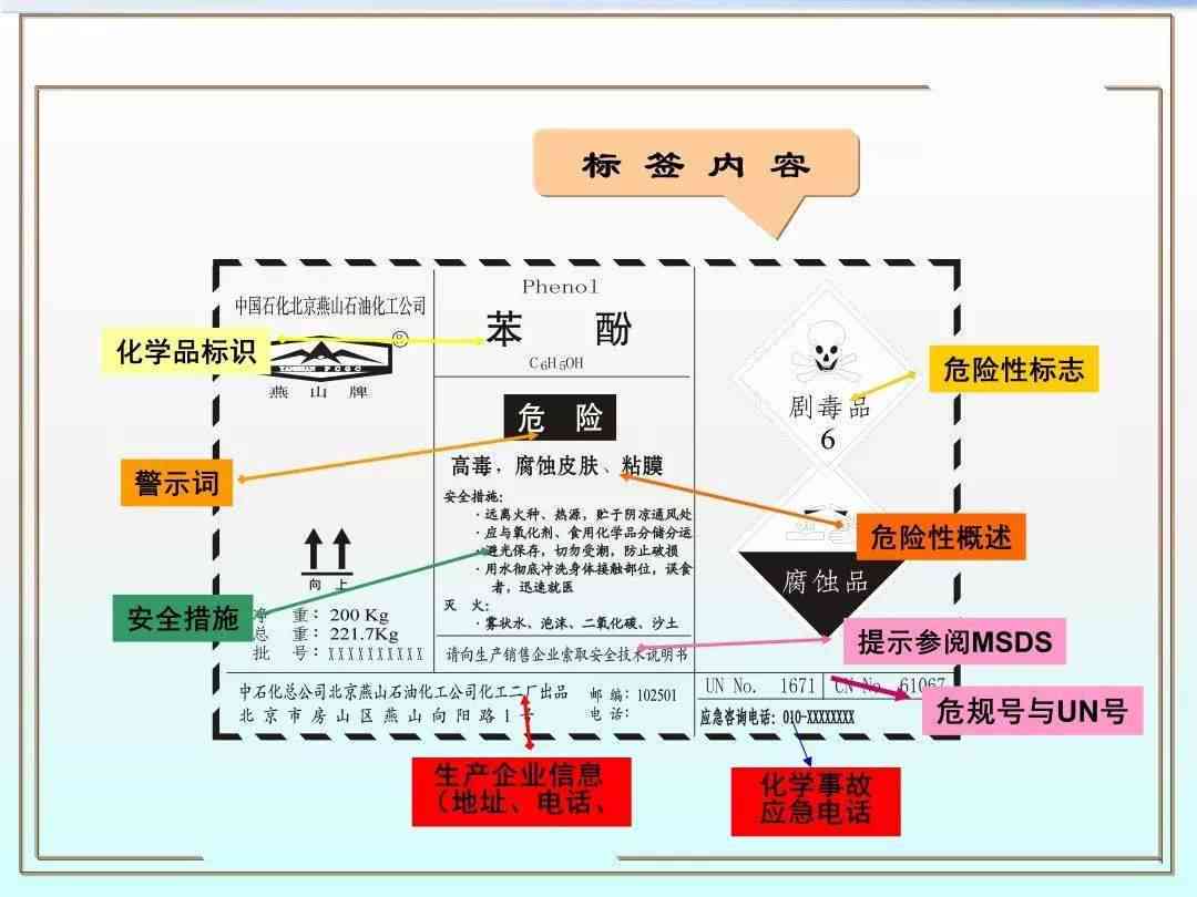 事故应急处置与组织管理：全面解读应遵循的原则与策略