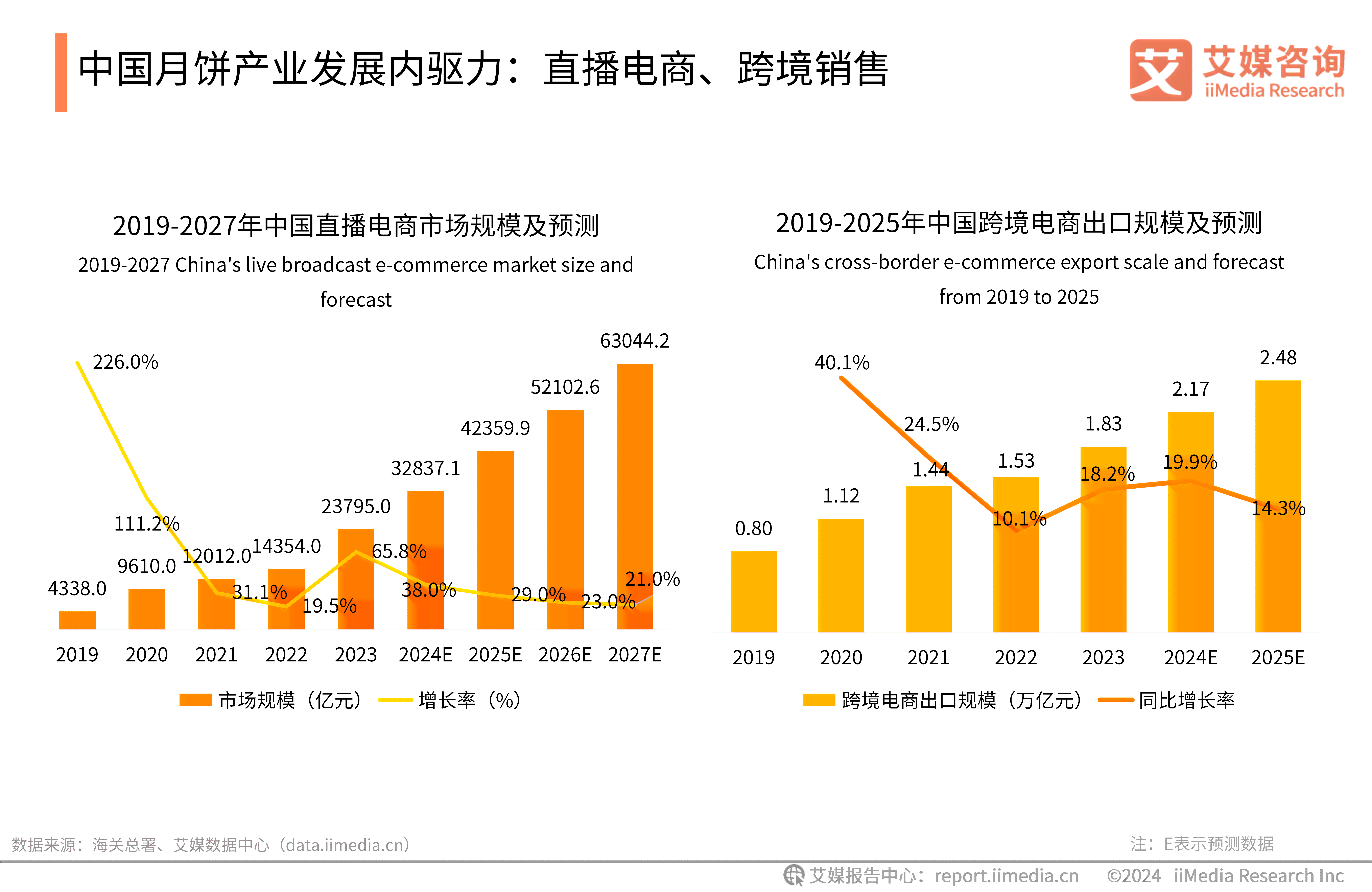 全面洞察AI行业人才趋势：2024年人才需求报告与未来发展展望
