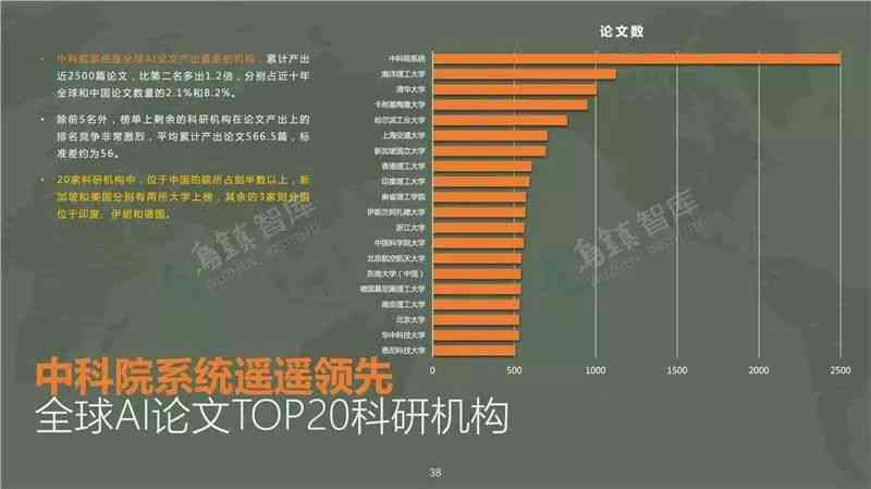 英国发布ai报告