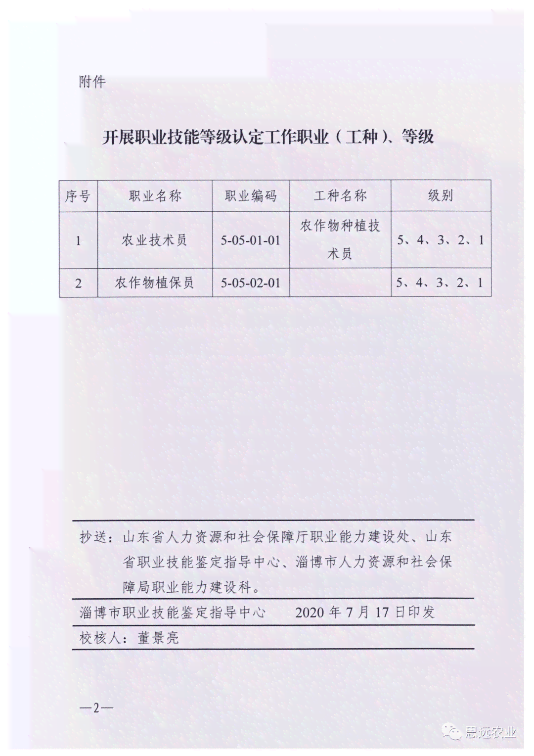 企业自主认定职业技能与人才及管理办法与认可与补助通过情况