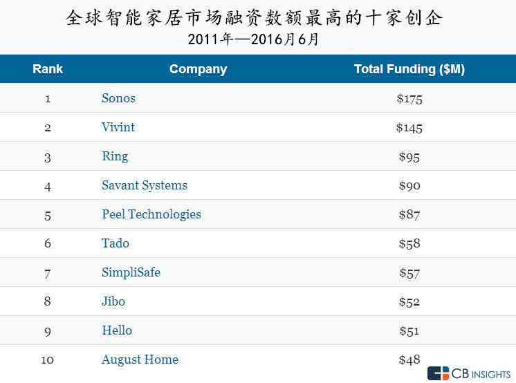 智能AI选号助手：精准预测与运号码推荐指南