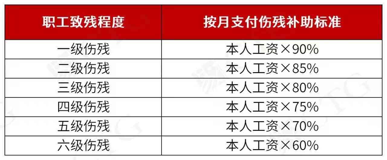 什么叫误传人才认定工伤：事故、赔偿及认定标准详解