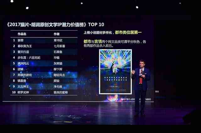 AI时代游戏创作冠军榜单：揭秘顶尖AI设计师的杰作与影响力
