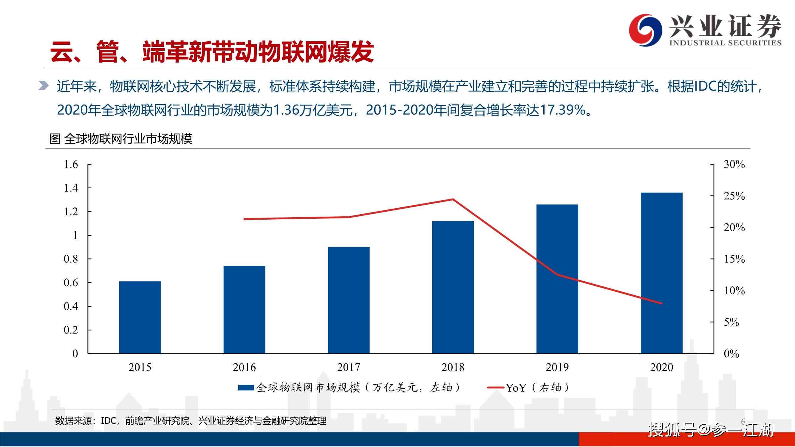 迈入智能化新元：深度解读AI时代所带来的变革