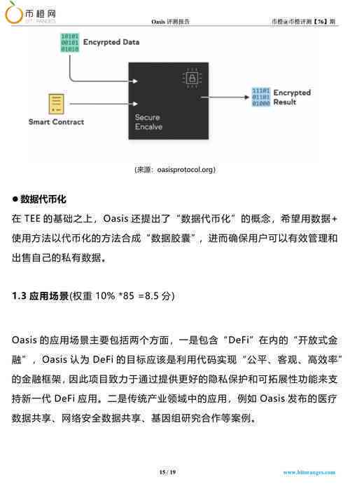 ai智能写作平台：官网、热门平台推荐、与在线使用指南