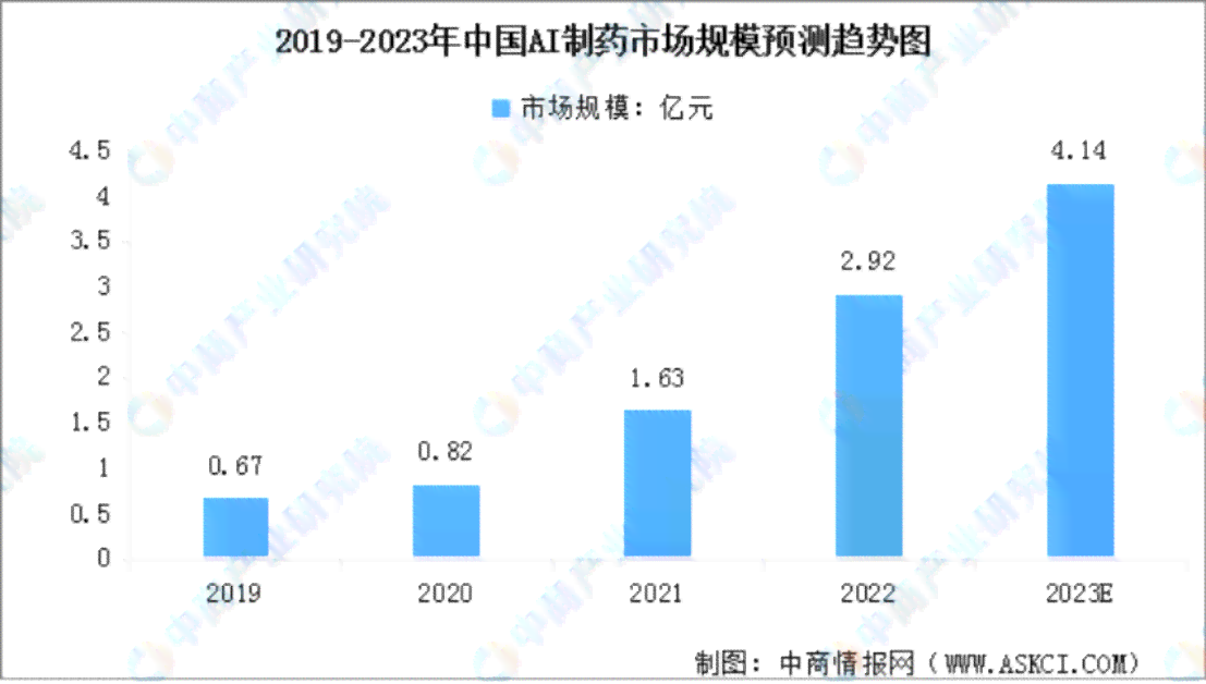 英伟达布：全新技术突破与市场战略布局