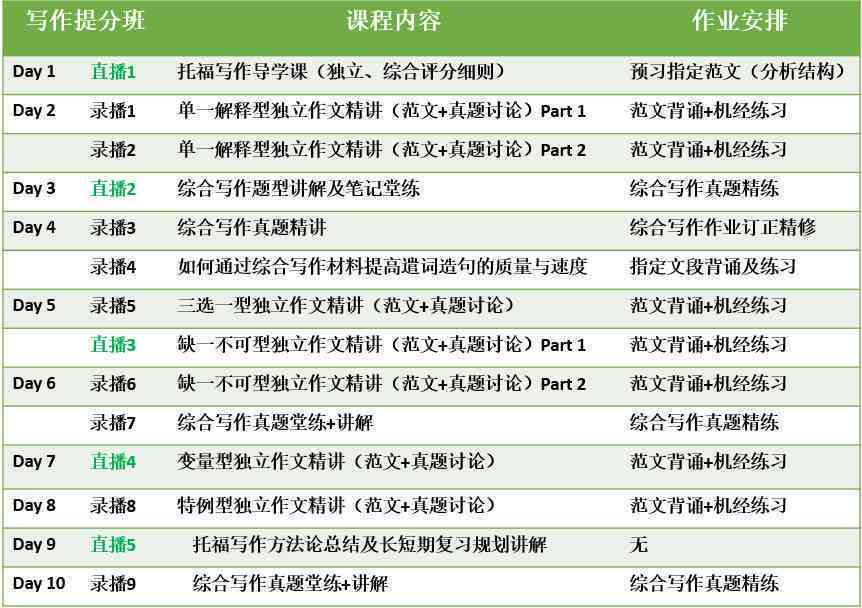 探索夸克AI写作助手：高效文章生成器使用指南