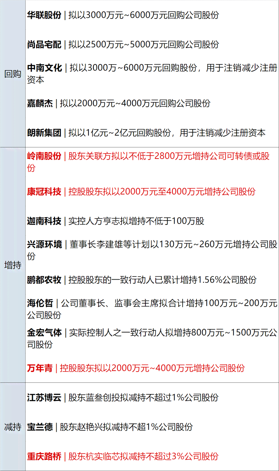 直播文案吸引人：如何设置句子与简短预告撰写技巧