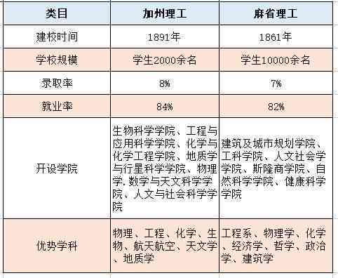 国外写作平台：盘点热门、排名及优劣对比