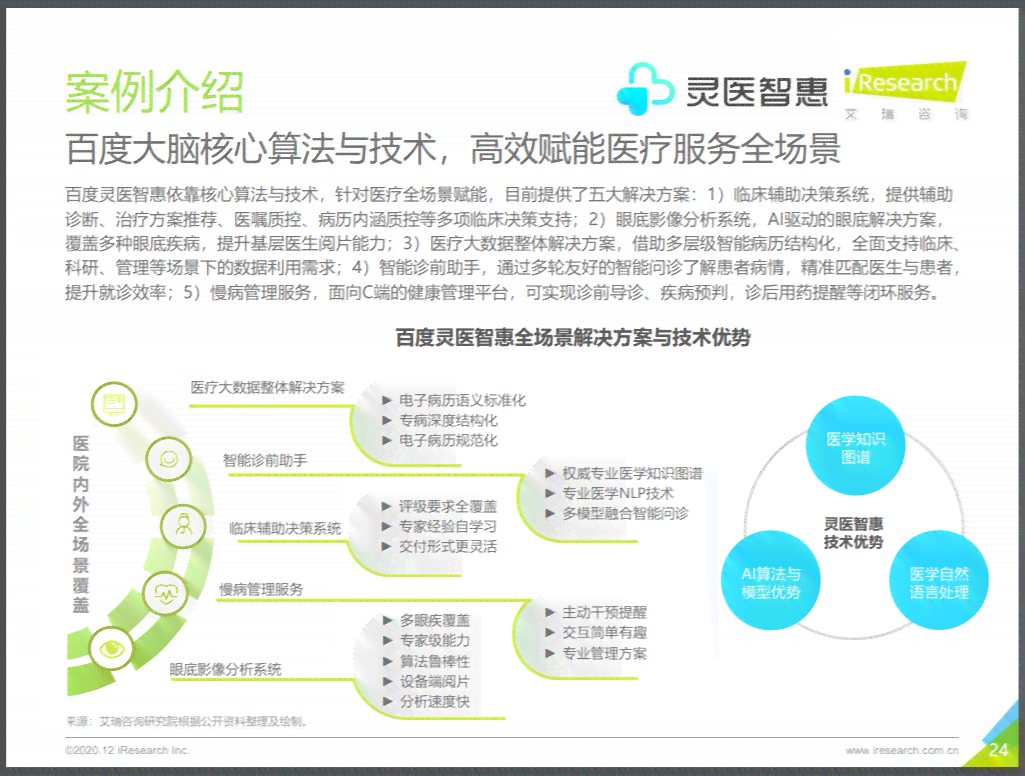 全面解析AI医疗中心：打造智慧医疗新未来，解答用户所有关注点