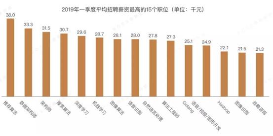 智能AI报告一键生成与高效分析工具