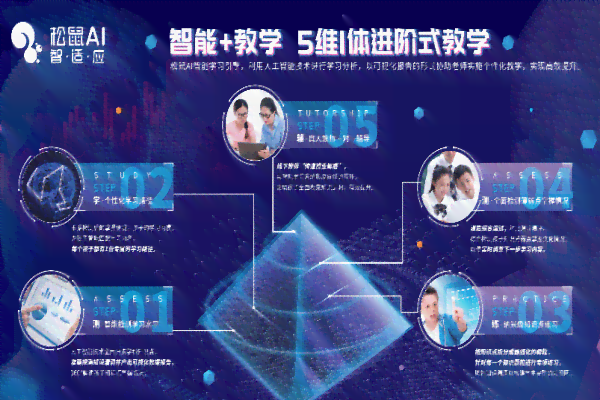 松鼠ai开业传文案怎么写：打造吸睛开业活动攻略