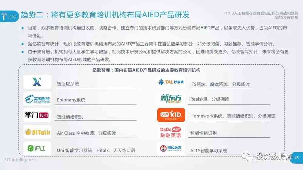 智能科技赋能：揭秘人工智能在行业中的应用与优势