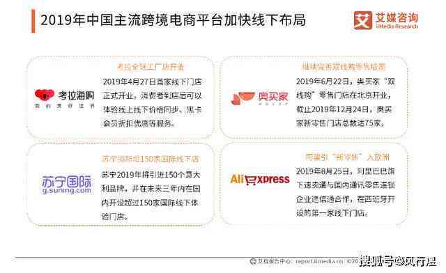 跨境电商AI营销文案创作全攻略：打造高转化率文案的全方位指南