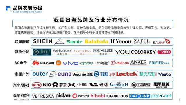 跨境电商ai营销文案怎么写的：涵运营策划与营销词撰写要点