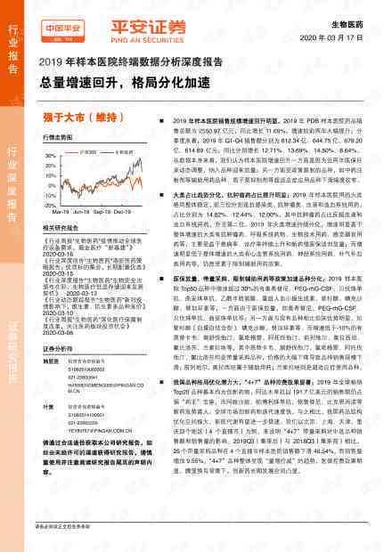AI报告书模板：全面涵数据分析、图表展示与结论提炼