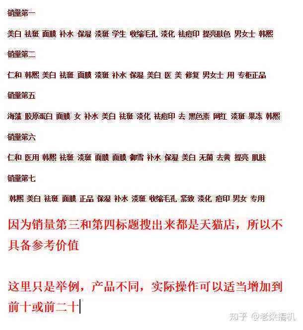 全面攻略：电商标题制作秘，覆关键词、提升搜索排名，助您商品脱颖而出