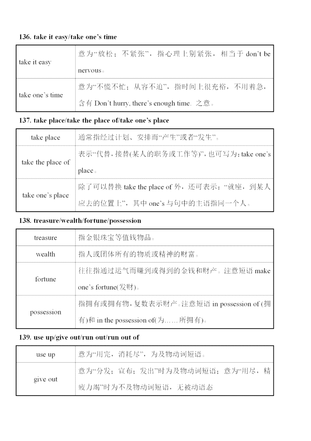 一站式英文写作辅助平台：涵写作技巧、语法校正、同义词推荐与文章润色