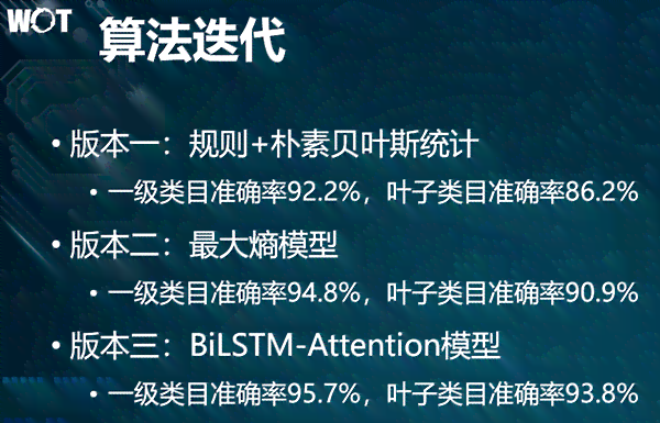 '如何打造让AI识别困难的独特文案技巧'