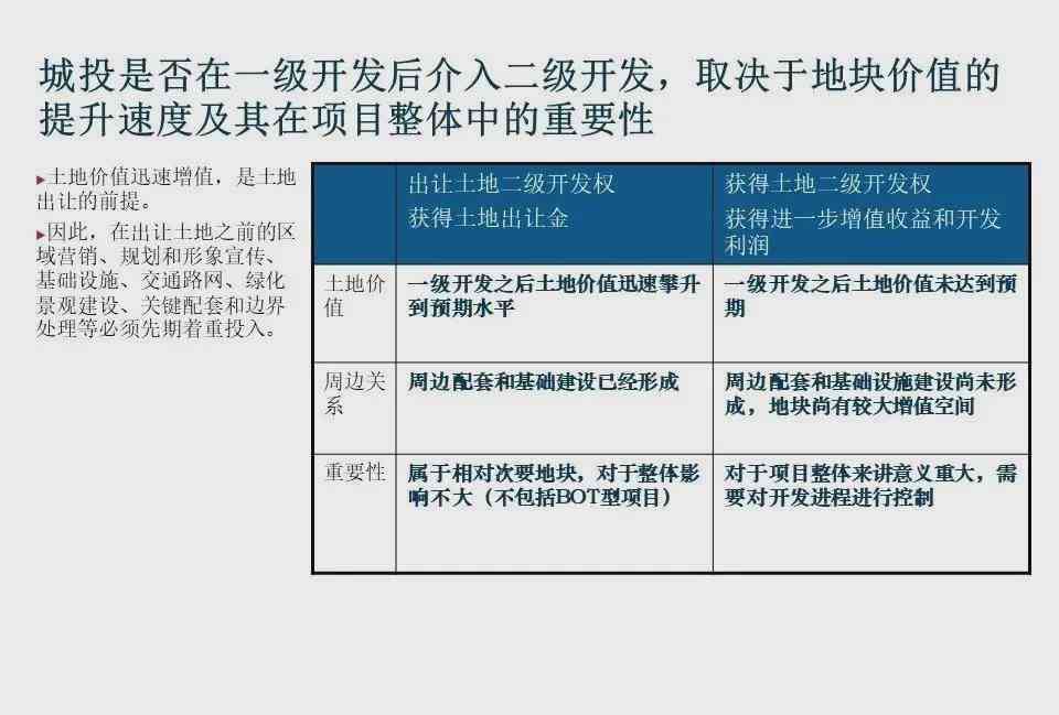 ai写作项目能赚钱吗：盈利模式与安全性分析