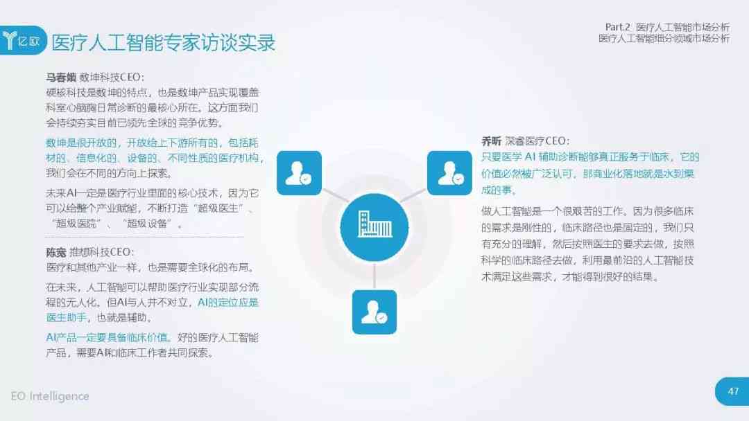 智能医疗报告一键生成器