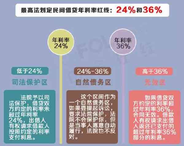 工伤认定的完整指南：涵所有适用情况与关键要点解析