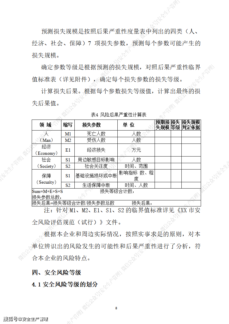 AI报告书模板：涵市场分析、技术评估、应用案例与未来展望
