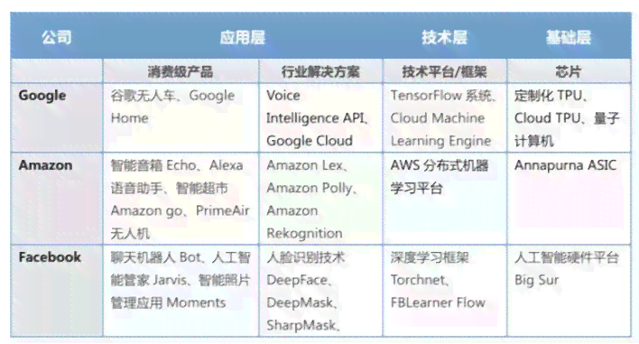 中美AI竞争全面解析：最新报告揭示两国在人工智能领域的进展与挑战
