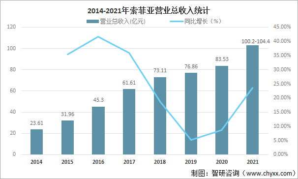 发布：深入解析中国发展现状与战略报告