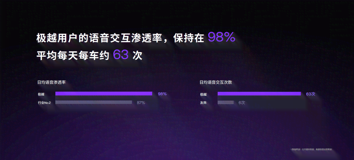 '探索电脑版剪映新增AI文案辅助功能'