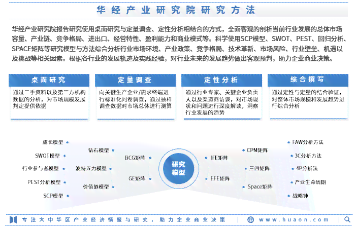 全方位解读：语音AI技术板块深度分析与行业应用前景探究报告