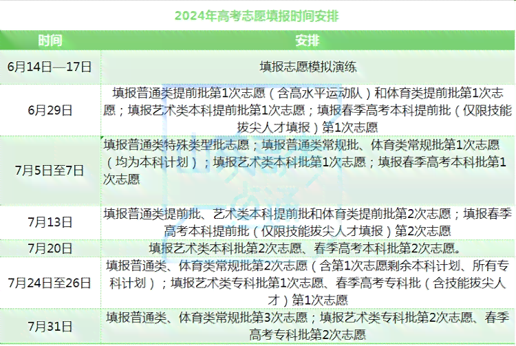 工伤等级鉴定申请全攻略：时间节点、流程及所需材料详解