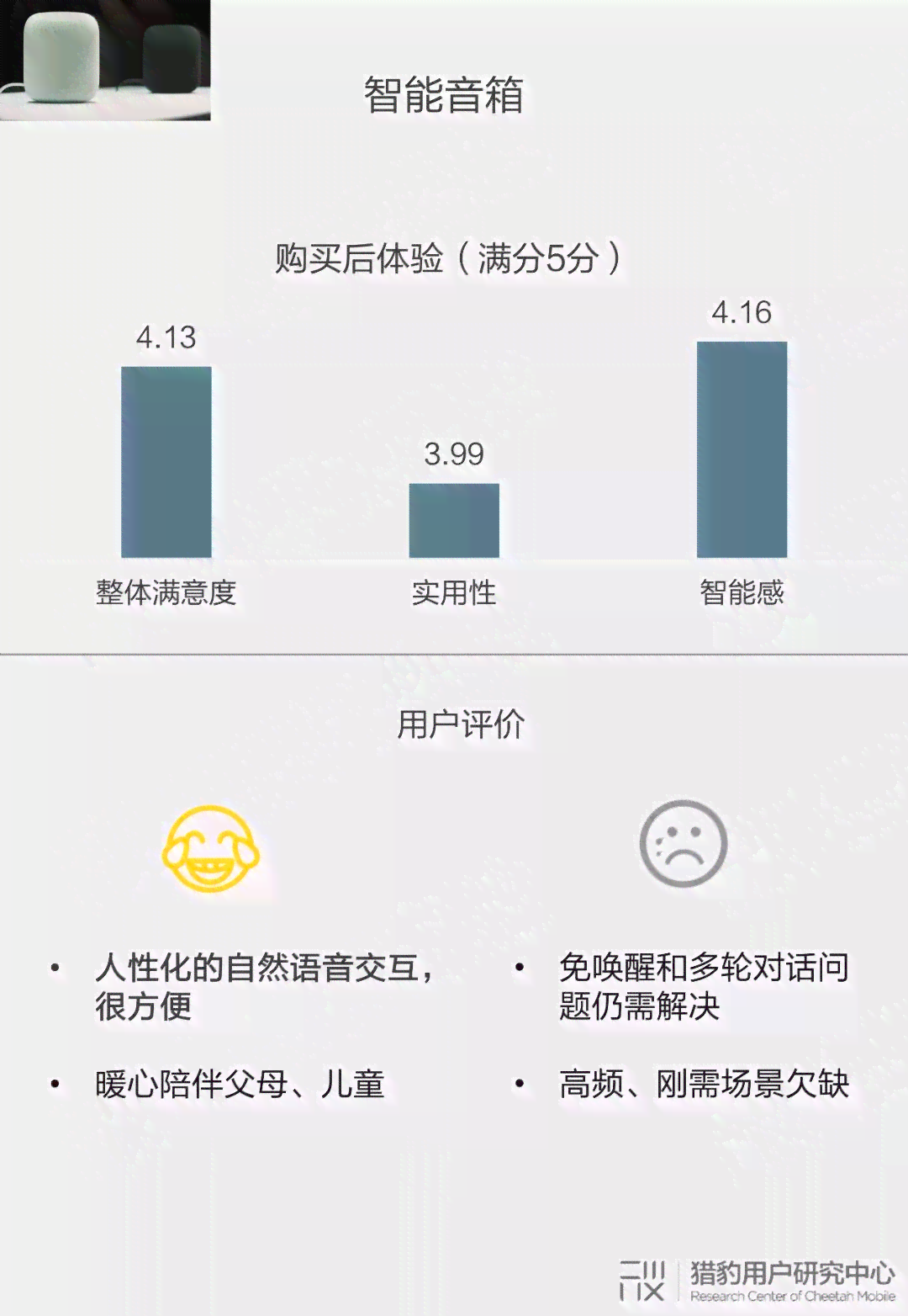 调研报告ai代写