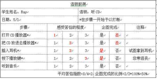 工伤认定排除：详解哪些行为不合工伤标准