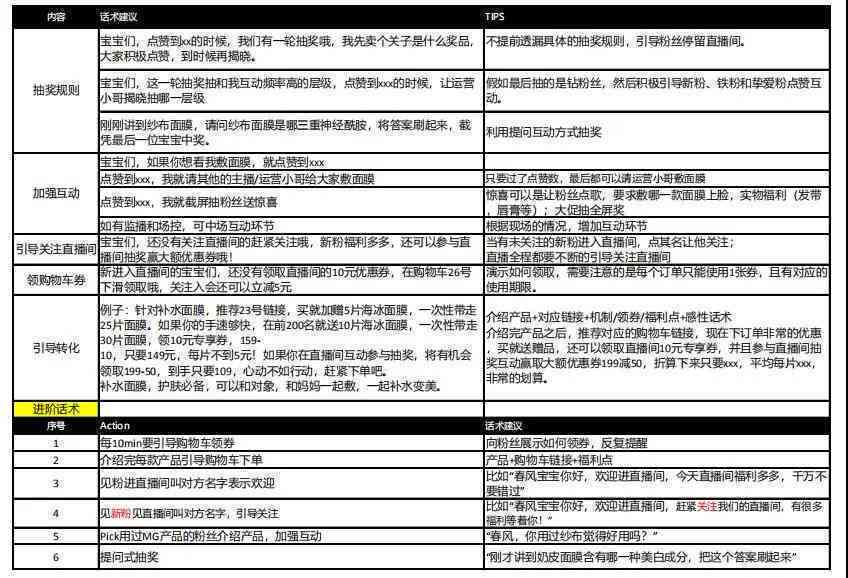 AI脚本使用指南：从入门到精通，全面解答脚本应用、技巧与实践问题
