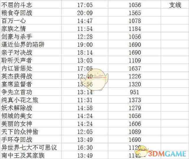 工伤认定详解：车祸情况下工伤认定的标准与条件汇总