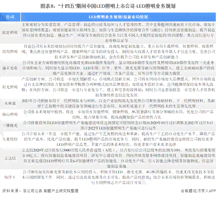 AI写作辅助系统构建：全方位写作平台搭建方案撰写指南