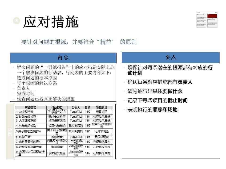 ai对话对人类的模仿报告：撰写方法与内容详解
