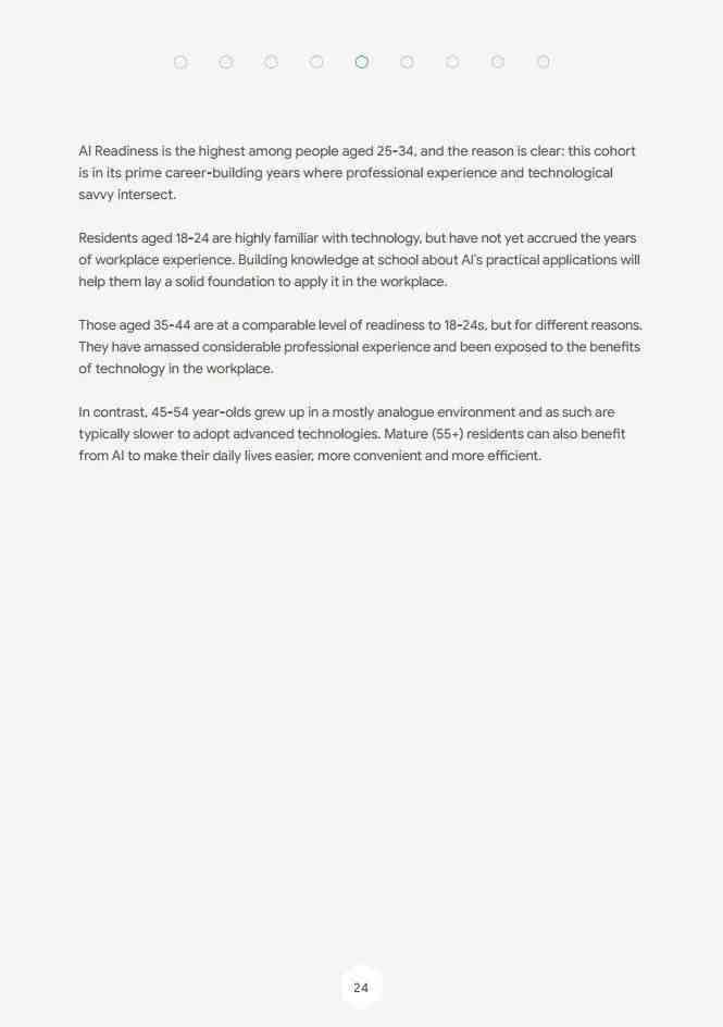 ai对话对人类的模仿报告：撰写方法与内容详解
