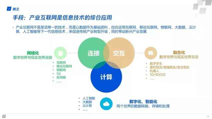 数字时代下的旅游线上营销策略与实践